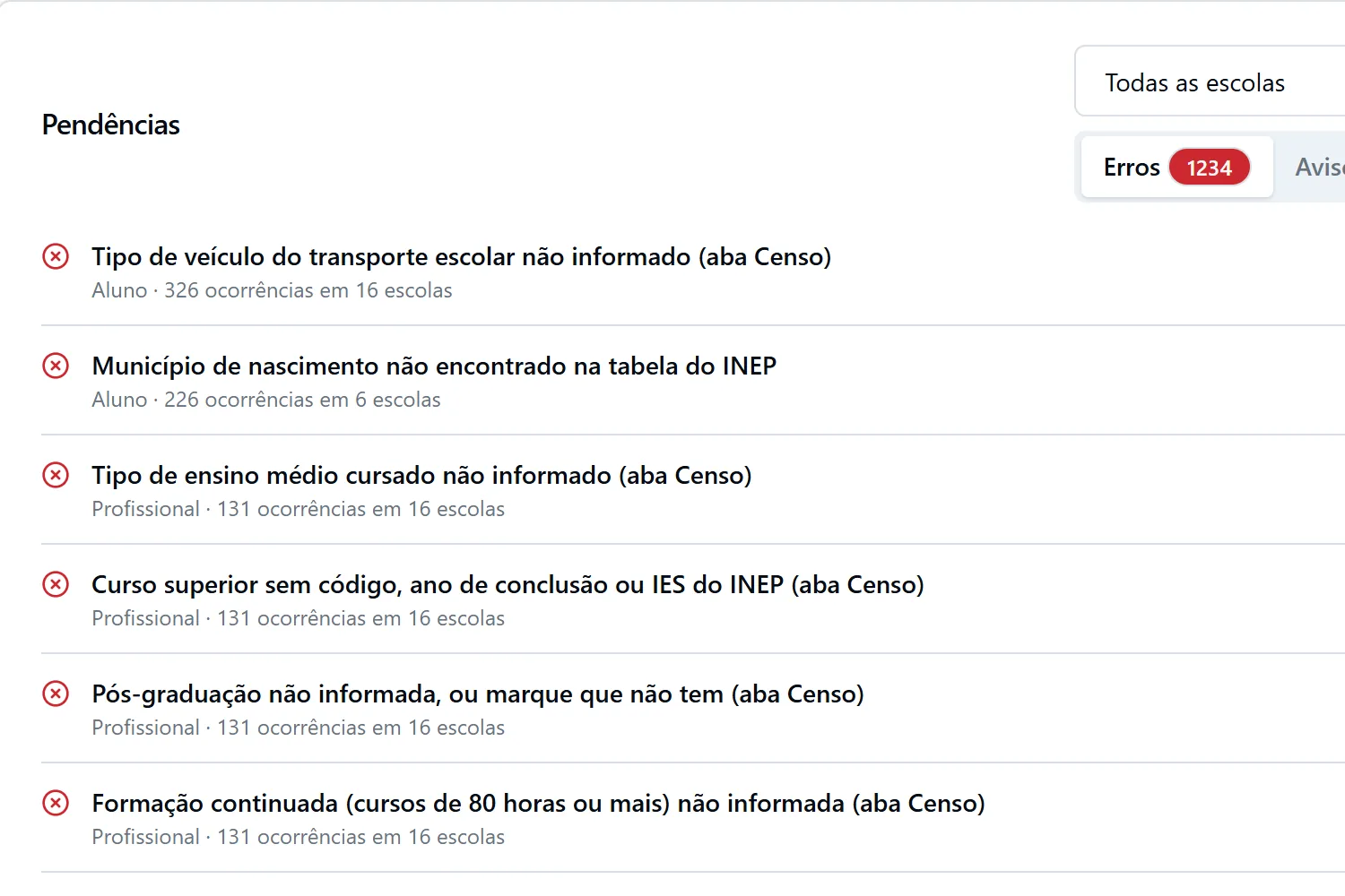 Tela de conferência do Censo com as pendências agrupadas por tipo.